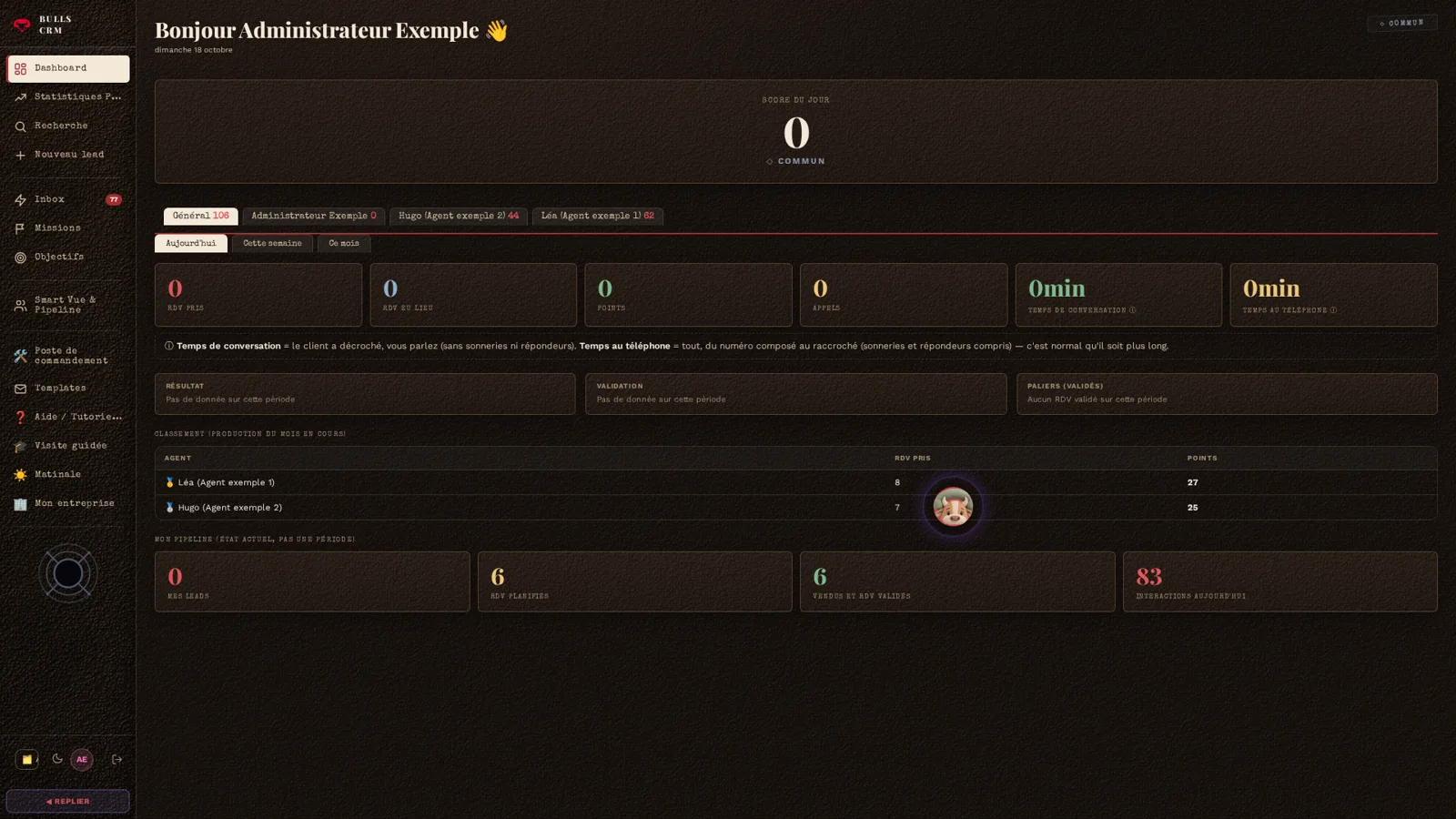 Le tableau de bord de BULLS CRM